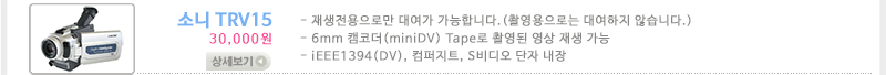 SONY DCR-TRV15